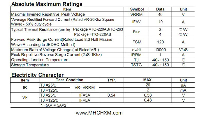 <a href='/' class='keys' title='点击查看关于MHCHXM的相关信息' target='_blank'>MHCHXM</a>肖特基二极管MBR1040F