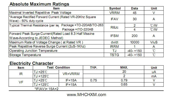 <a href='/' class='keys' title='点击查看关于MHCHXM的相关信息' target='_blank'>MHCHXM</a>肖特基二极管MBR3045F