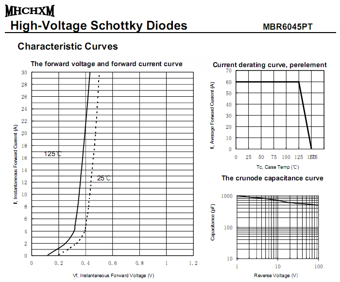 mhchxm-mbr6045pt-3.png