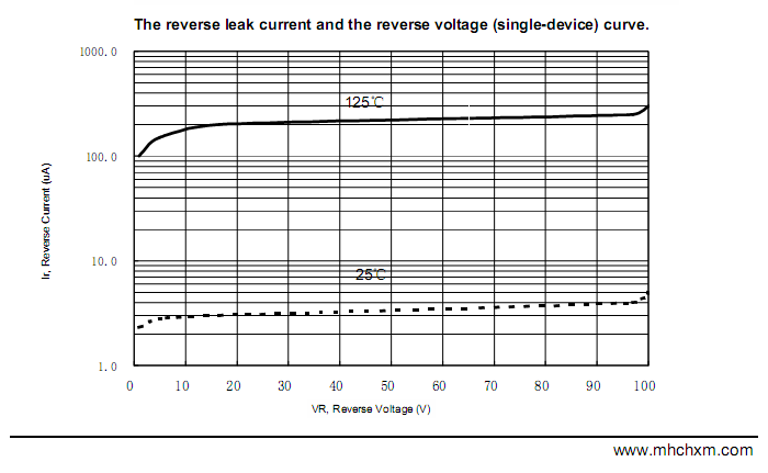 mhchxm-mbr60100pt-4.png