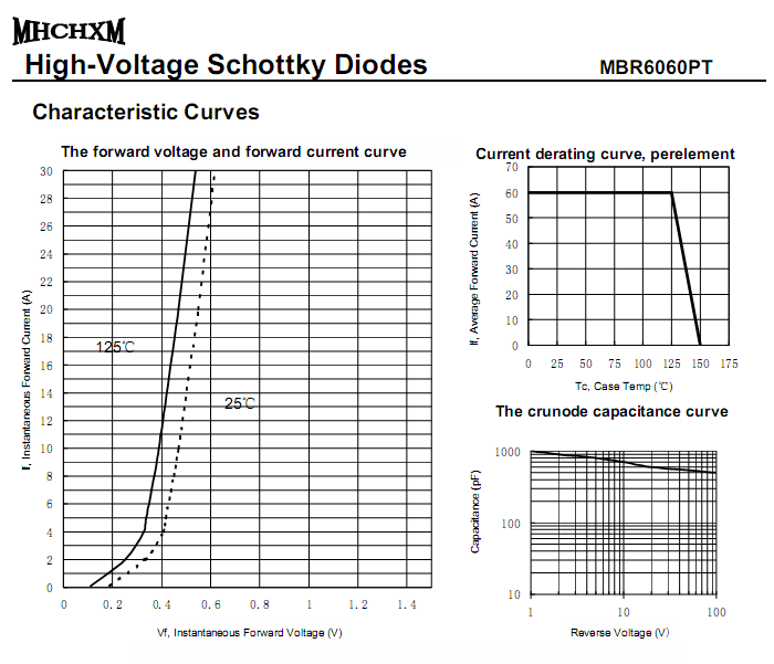 mhchxm-mbr6060pt-3.png