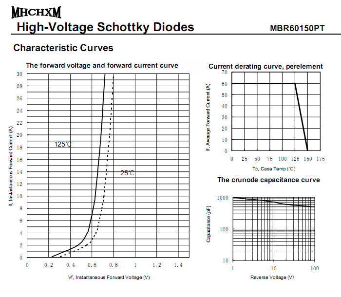 mhchxm-mbr60150pt-3.png