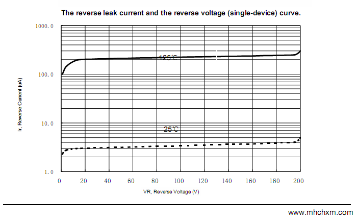 mhchxm-mbr60200pt-4.png