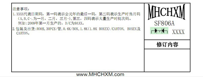 <a href='/' class='keys' title='点击查看关于MHCHXM的相关信息' target='_blank'>MHCHXM</a>品牌超快恢复二极管SFF806A