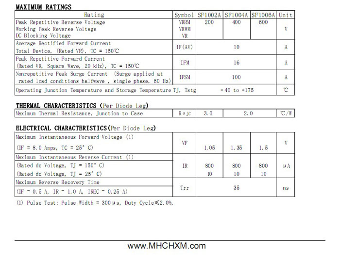 <a href='/' class='keys' title='点击查看关于MHCHXM的相关信息' target='_blank'>MHCHXM</a>品牌超快恢复二极管SFF1002A