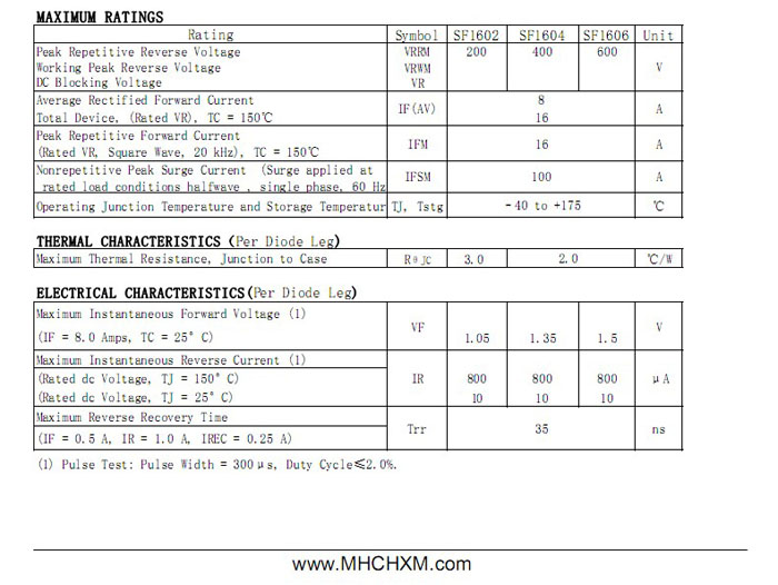 <a href='/' class='keys' title='点击查看关于MHCHXM的相关信息' target='_blank'>MHCHXM</a>品牌超快恢复二极管SFF1604A