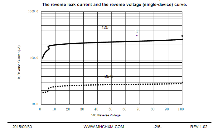 EBR40L120-MHCHXM-4.png