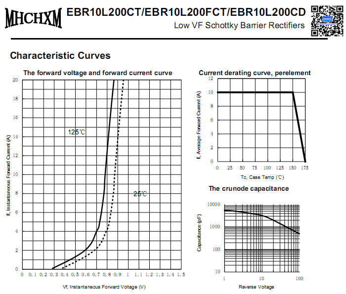 EBR10L200-MHCHXM-3.png