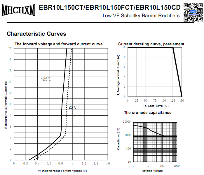 EBR10L150-<a href='/' class='keys' title='点击查看关于MHCHXM的相关信息' target='_blank'>MHCHXM</a>-3.png