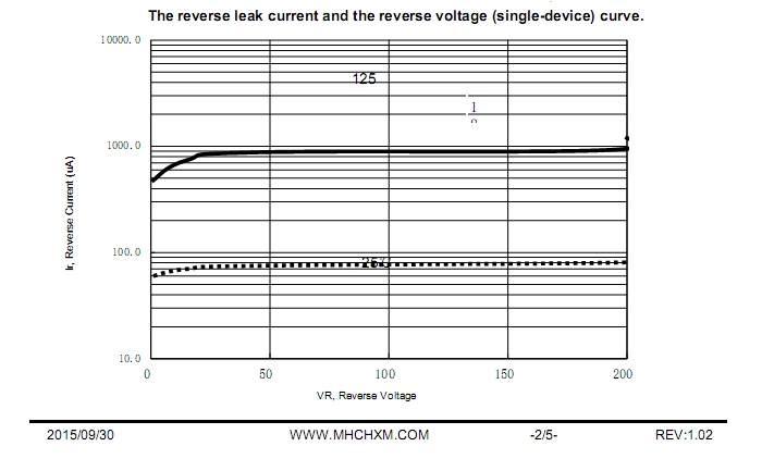 EBR10L200-MHCHXM-4.png