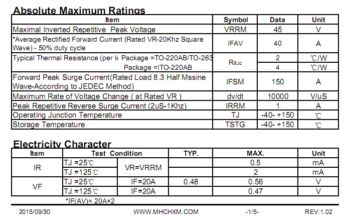 EBR40L45-<a href='/' class='keys' title='点击查看关于MHCHXM的相关信息' target='_blank'>MHCHXM</a>-2.png