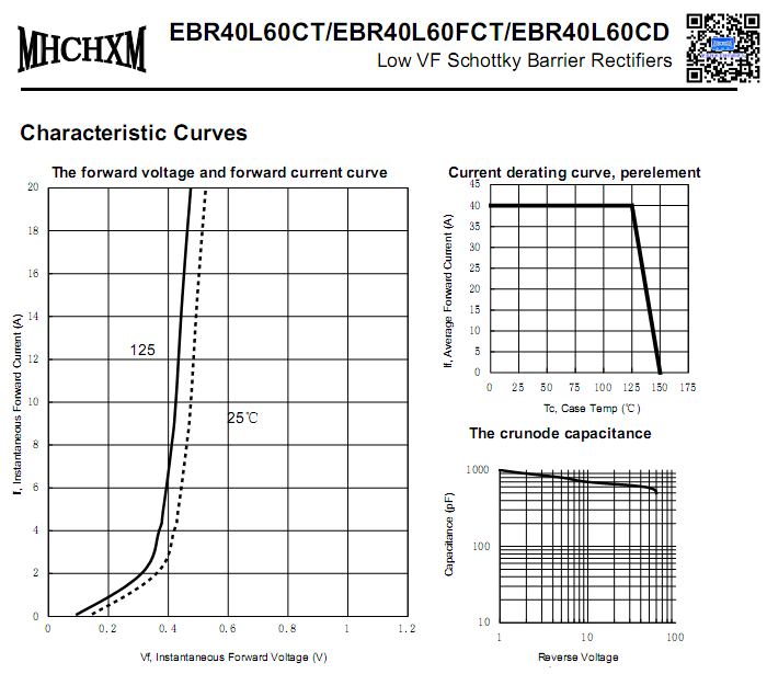 EBR40L60-MHCHXM-3.png