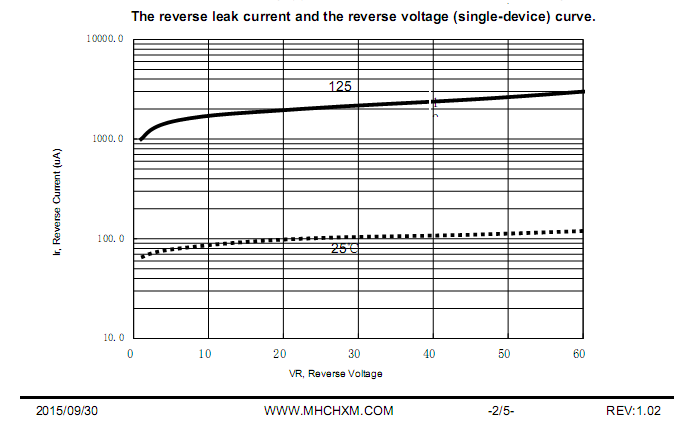 EBR40L60-MHCHXM-4.png