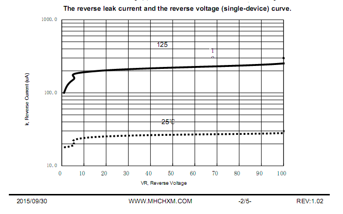 EBR40L100-<a href='/' class='keys' title='点击查看关于MHCHXM的相关信息' target='_blank'>MHCHXM</a>-4.png